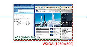 メールやインターネットを一度に表示、15.4型ワイドWXGA対応液晶。