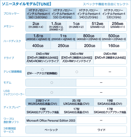 \j[X^Cf[TUNE]