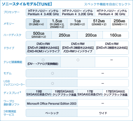 \j[X^Cf[TUNE]