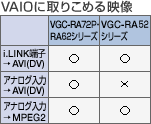 VAIOɎ肱߂f