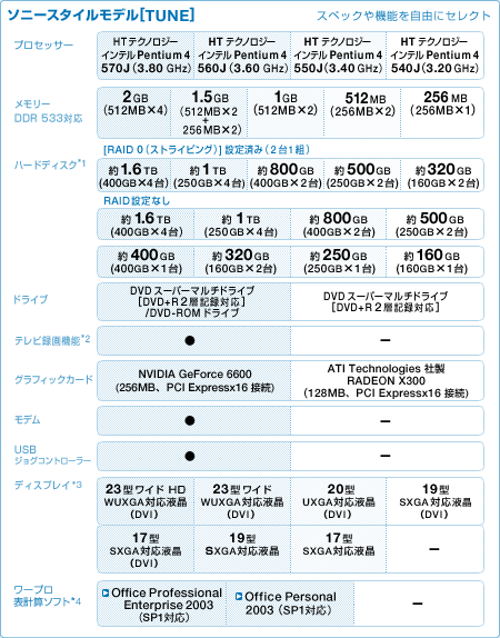 \j[X^Cf[TUNE]