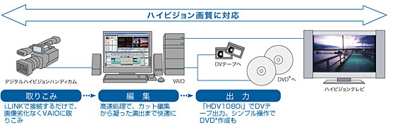 nCrW掿ɑΉ