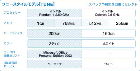 \j[X^Cf[TUNE]