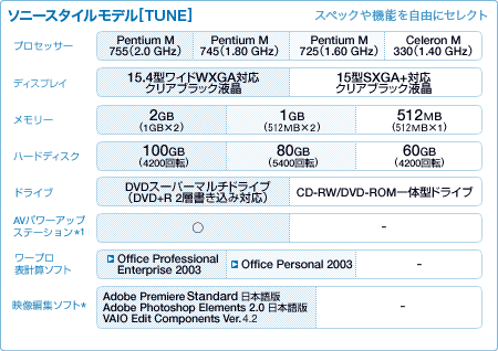 \j[X^Cf[TUNE]