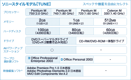 \j[X^Cf[TUNE]