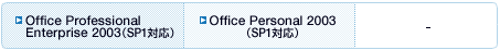 Office Personal Enterprise 2003