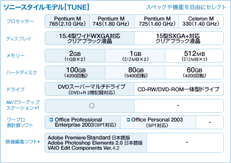 \j[X^Cf[TUNE]