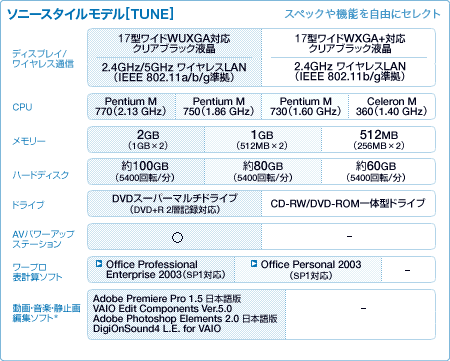 \j[X^Cf[TUNE]