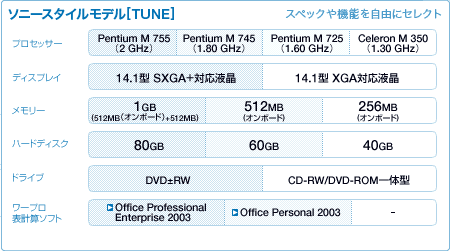 \j[X^Cf[TUNE]