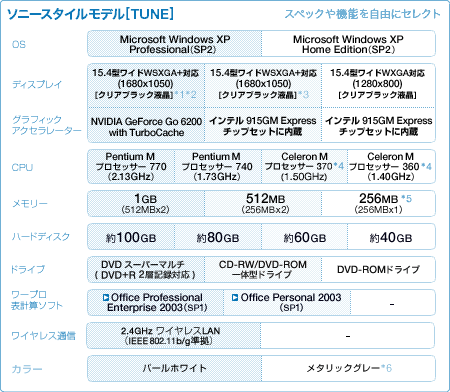 \j[X^Cf[TUNE]