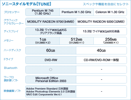 \j[X^Cf[TUNE]