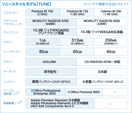 \j[X^Cf[TUNE]