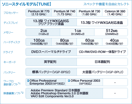 \j[X^Cf[TUNE]