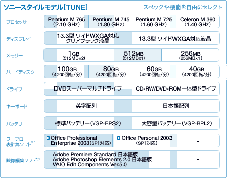 \j[X^Cf[TUNE]