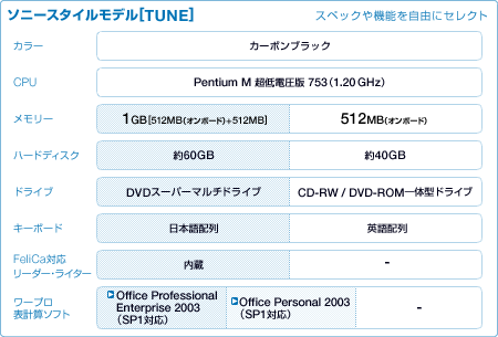 \j[X^Cf[TUNE]