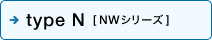 type N[NWV[Y]